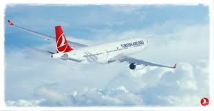 شركات الطيران في تركيا